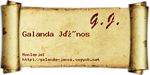 Galanda János névjegykártya