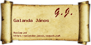 Galanda János névjegykártya